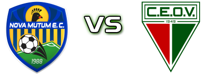 Nova Mutum - Operário-MT head to head game preview and prediction