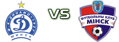 Dinamo Minsk FC - Minsk head to head game preview and prediction Dinamo Minsk FC - Minsk head to head game preview and prediction