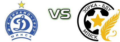 Dinamo Minsk FC - Zorka-BSU Spiel Prognosen und Statistiken Dinamo Minsk FC - Zorka-BSU Spiel Prognosen und Statistiken