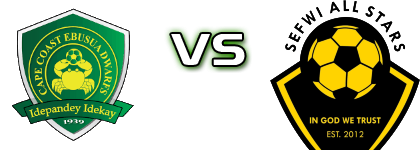 Ebusua Dwarfs FC - Sefwi All Stars Statistiche e dettagli partita