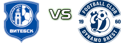 Vitebsk - Dynamo Brest Detalji meca I statistika. Vitebsk - Dynamo Brest Detalji meca I statistika.