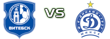 Vitebsk - Dinamo Minsk FC Spiel Prognosen und Statistiken Vitebsk - Dinamo Minsk FC Spiel Prognosen und Statistiken