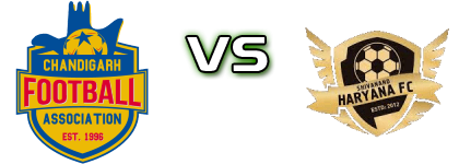 Chandigarh - Haryana Statistiche e dettagli partita