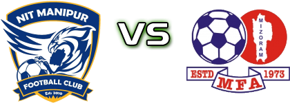 Manipur - Mizoram детайли и статистика