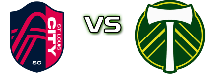 Saint Louis City SC - Portland детайли и статистика Saint Louis City SC - Portland детайли и статистика