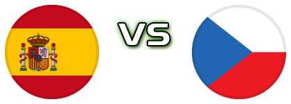 Spain - Czech Republic head to head game preview and prediction