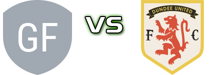 Gartcairn FC Women - Dundee Utd WFC head to head game preview and prediction