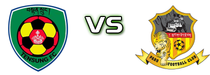 Tensung FC - Paro FC Estatísticas e detalhes do jogo
