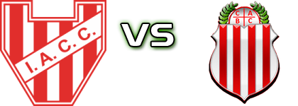 Instituto AC Cordoba Reserves - Barracas Central Spiel Prognosen und Statistiken