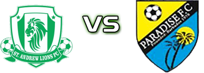 St. Andrew Lions - Paradise SC head to head game preview and prediction