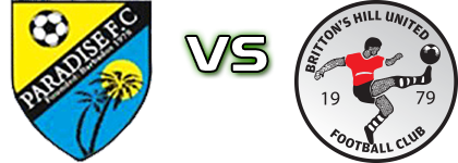 Paradise SC - Brittons Hill head to head game preview and prediction