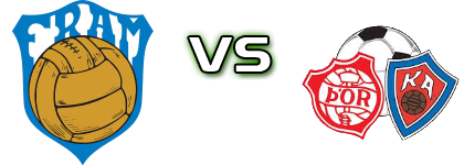 Fram - Þór/KA head to head game preview and prediction Fram - Þór/KA head to head game preview and prediction