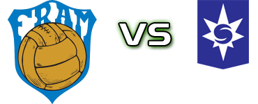 Fram - Stjarnan head to head game preview and prediction Fram - Stjarnan head to head game preview and prediction