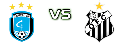 Capital - Operário-MS детайли и статистика