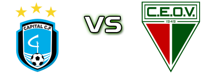 Capital - Operário-MT Spiel Prognosen und Statistiken