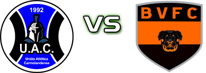 União Araguainense - Bela Vista head to head game preview and prediction