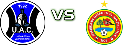 União Araguainense - Juazeirense head to head game preview and prediction União Araguainense - Juazeirense head to head game preview and prediction