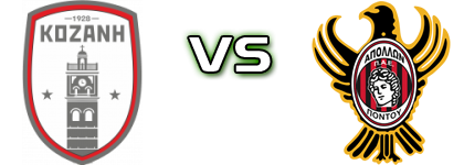 Kozani - Apollon Pontou head to head game preview and prediction