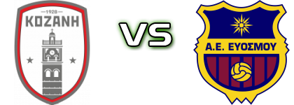 Kozani - AE Evosmou Detalji meca I statistika.