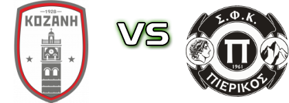 Kozani - Pierikos Spiel Prognosen und Statistiken