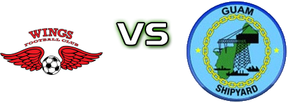 Wings - Guam Shipyard head to head game preview and prediction Wings - Guam Shipyard head to head game preview and prediction
