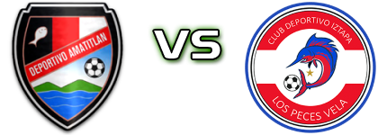 Amatitlán - Iztapa Spiel Prognosen und Statistiken
