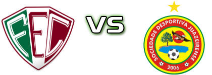 Fluminense-PI - Juazeirense детайли и статистика