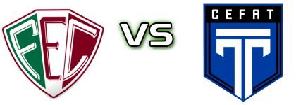 Fluminense-PI - Tirol/CEFAT detalji utakmice i statistika