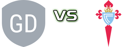 Gimnastica de Torrelavega U19 - Celta Vigo U19 детайли и статистика