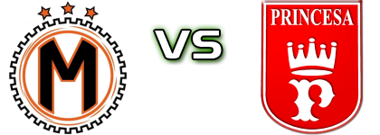 Manauara - P. dos Solimões Estatísticas e detalhes do jogo