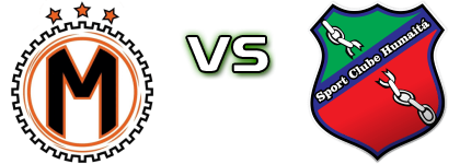 Manauara - Humaitá head to head game preview and prediction Manauara - Humaitá head to head game preview and prediction