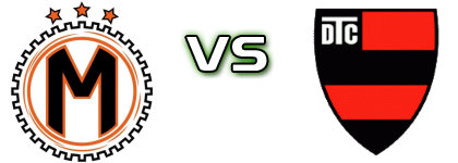 Manauara - Trem-AP head to head game preview and prediction