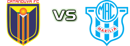 Catanduva F.C. - Marília detalji utakmice i statistika