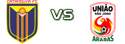 Catanduva F.C. - União São João Detalles y estadisticas