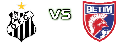 Operário-MS - Betim head to head game preview and prediction