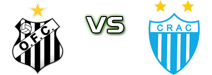 Operário-MS - CRAC Spiel Prognosen und Statistiken
