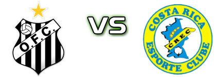 Operário-MS - Costa Rica-MS head to head game preview and prediction