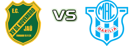EC XV de Novembro De Jaú - Marília Statistiche e dettagli partita