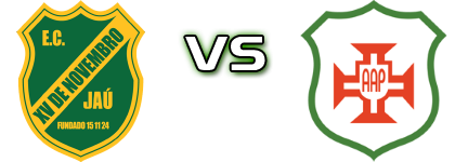 EC XV de Novembro De Jaú - Portuguesa Santista head to head game preview and prediction