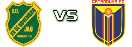 EC XV de Novembro De Jaú - Catanduva F.C. Statistiche e dettagli partita