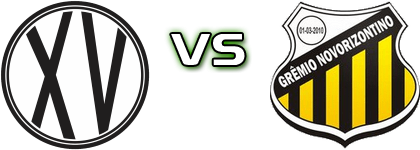 XV de Piracicaba - Novorizontino head to head game preview and prediction