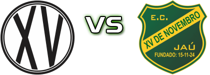 XV de Piracicaba - XV de Jaú Detalji meca I statistika. XV de Piracicaba - XV de Jaú Detalji meca I statistika.