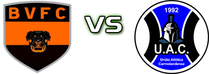 Bela Vista - União Araguainense head to head game preview and prediction