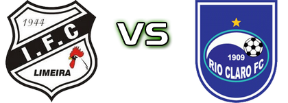Independente - Rio Claro head to head game preview and prediction