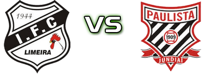 Independente - Paulista head to head game preview and prediction