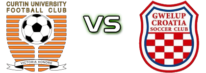 Curtin University SC - Gwelup Croatia SC Statistiche e dettagli partita