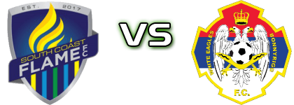 South Coast Flame - Bonnyrigg head to head game preview and prediction