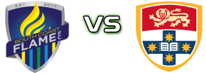 South Coast Flame - Sydney University SFC Spiel Prognosen und Statistiken South Coast Flame - Sydney University SFC Spiel Prognosen und Statistiken