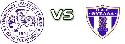 Pangitheatikos - Thiella Patron Detalji meca I statistika.