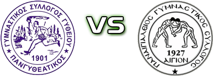 Pangitheatikos - Panaigialeios Detalji meca I statistika.